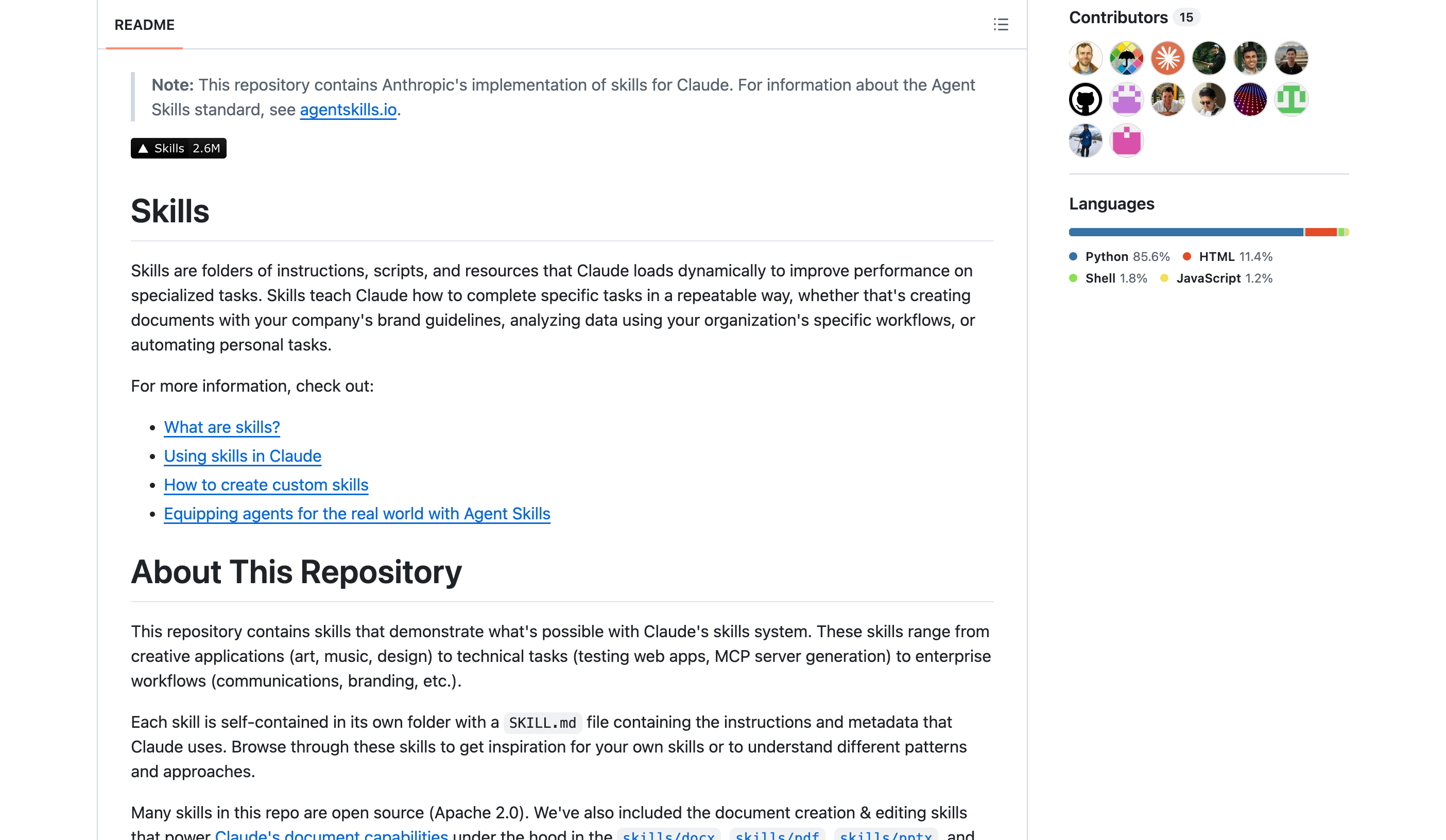 anthropics/skills README