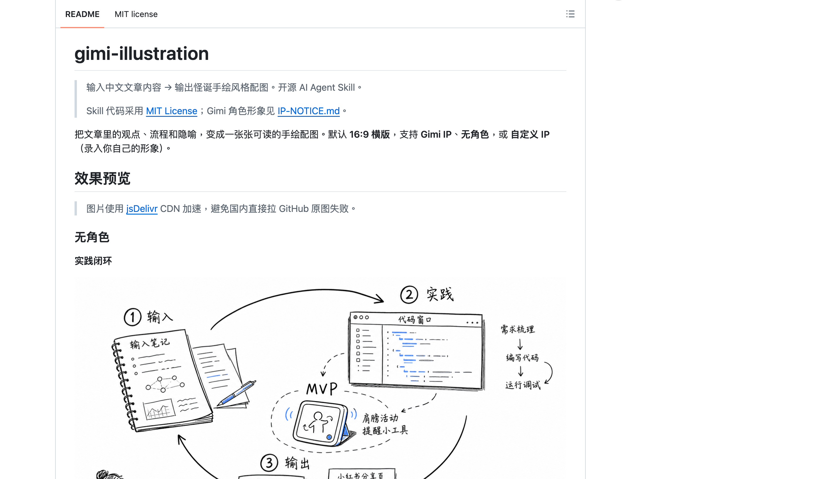 GiMi-Xiaomi/gimi-illustration-skill README