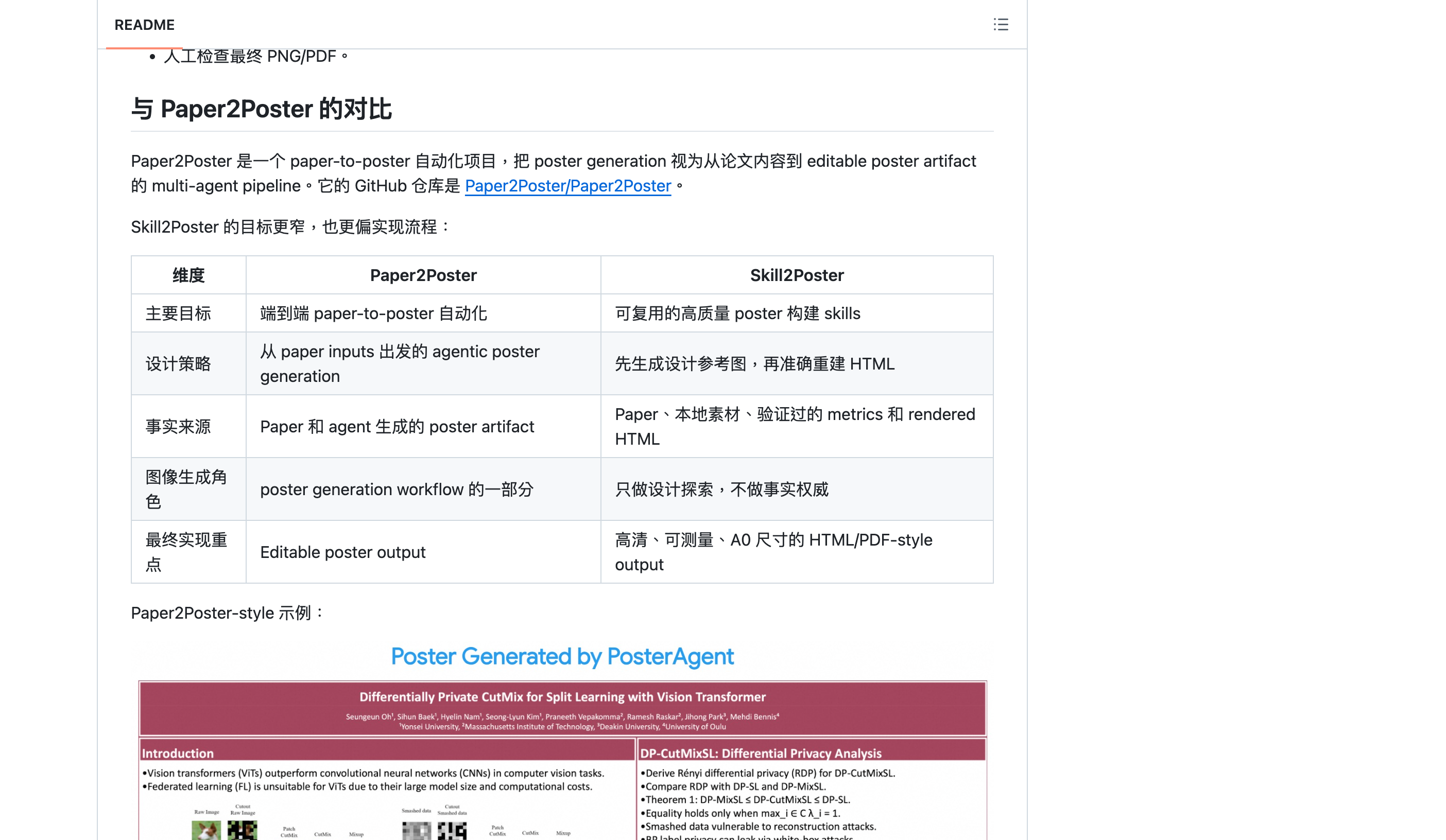 README 中與 Paper2Poster 的對比表